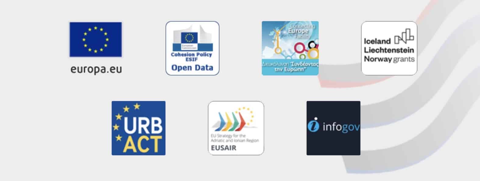 ΕΣΠΑ, Επιχειρηματικότητα & Καινοτομία